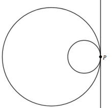 Tangentes interiores 2