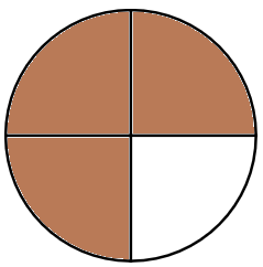 Simplificando frações durante o processo multiplicativo