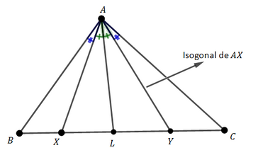 Definiçãodeisogonal