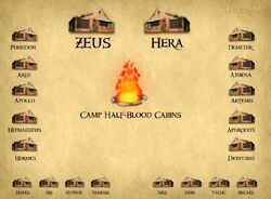 Which Camp Half Blood Cabin Do You Belong In?