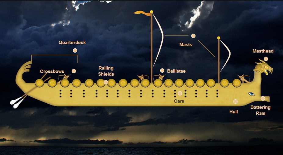 argo 2 mark of athena diagram