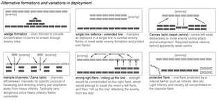 Mpl-frm-variations.png
