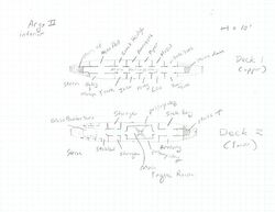 Camp Half Blood Map reimagined by - The Argo II Crew