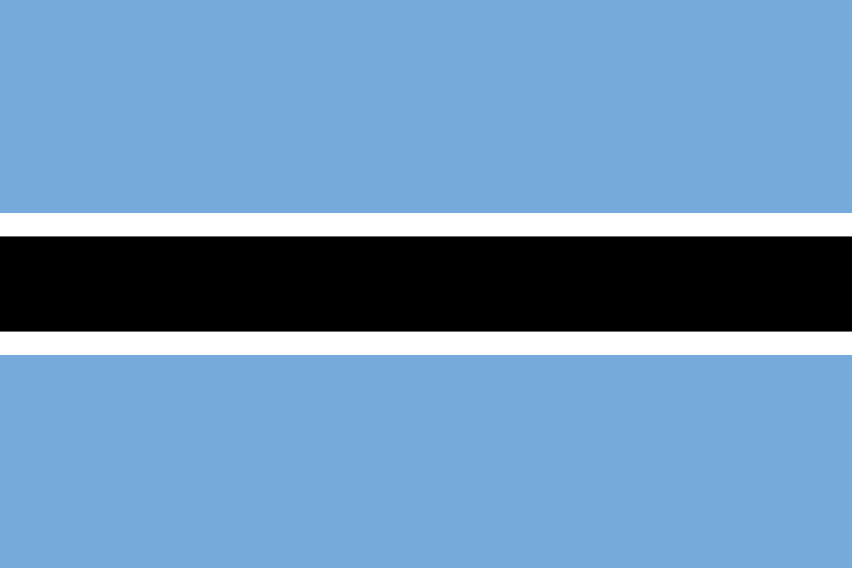 Botswana Olympics Wiki Fandom