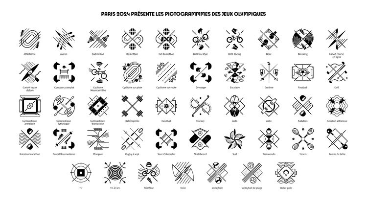 Paris 2024 Sports