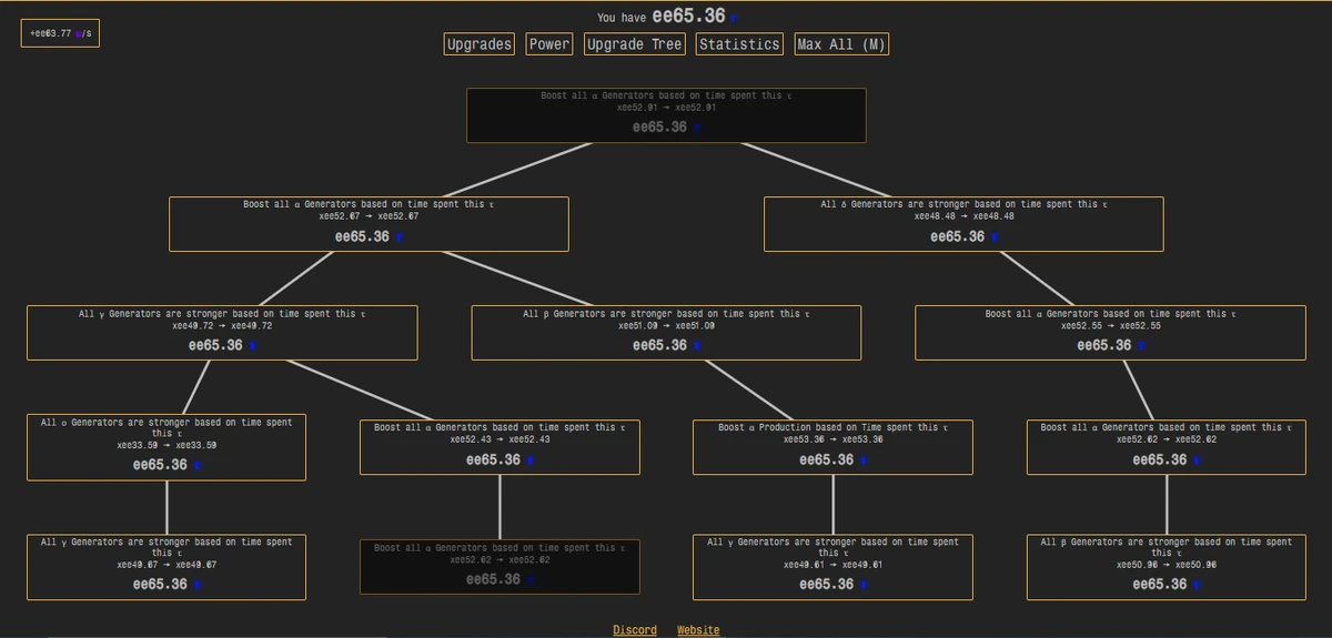Tau Omega Layers Game Wiki Fandom