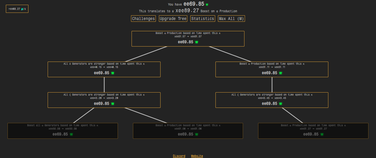 Pi Omega Layers Game Wiki Fandom