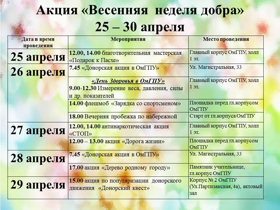 Неделя добрых дел. Неделя доброты. Неделя добрых дел в школе. Добрые дела в школе. Акция неделя добрых дел.