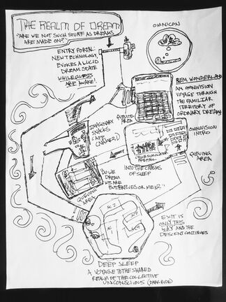 One of Technosopher Elijah Shattuck's early layout sketches for the Realm of Dream