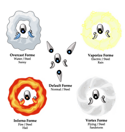 Map 5 - Pokémon Vortex Wiki