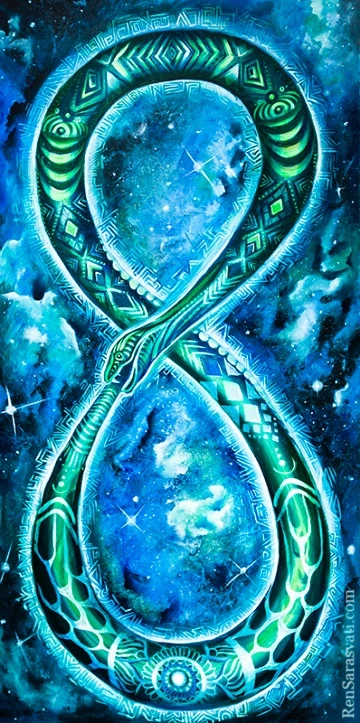 Uroboros (Fables & Folklore) | Omniversal Battlefield Wiki | Fandom