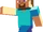 The Player (Minecraft)