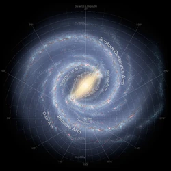 Milky Way Annotated