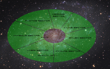 Triangulumsectors