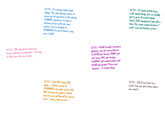 Scrapped Faraway Town album text (Part 4)