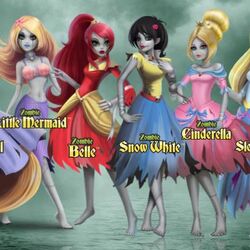 Once Upon A Zombie Wiki Fandom