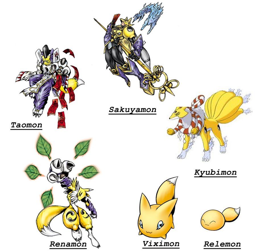 Renamon - Wikimon - The #1 Digimon wiki