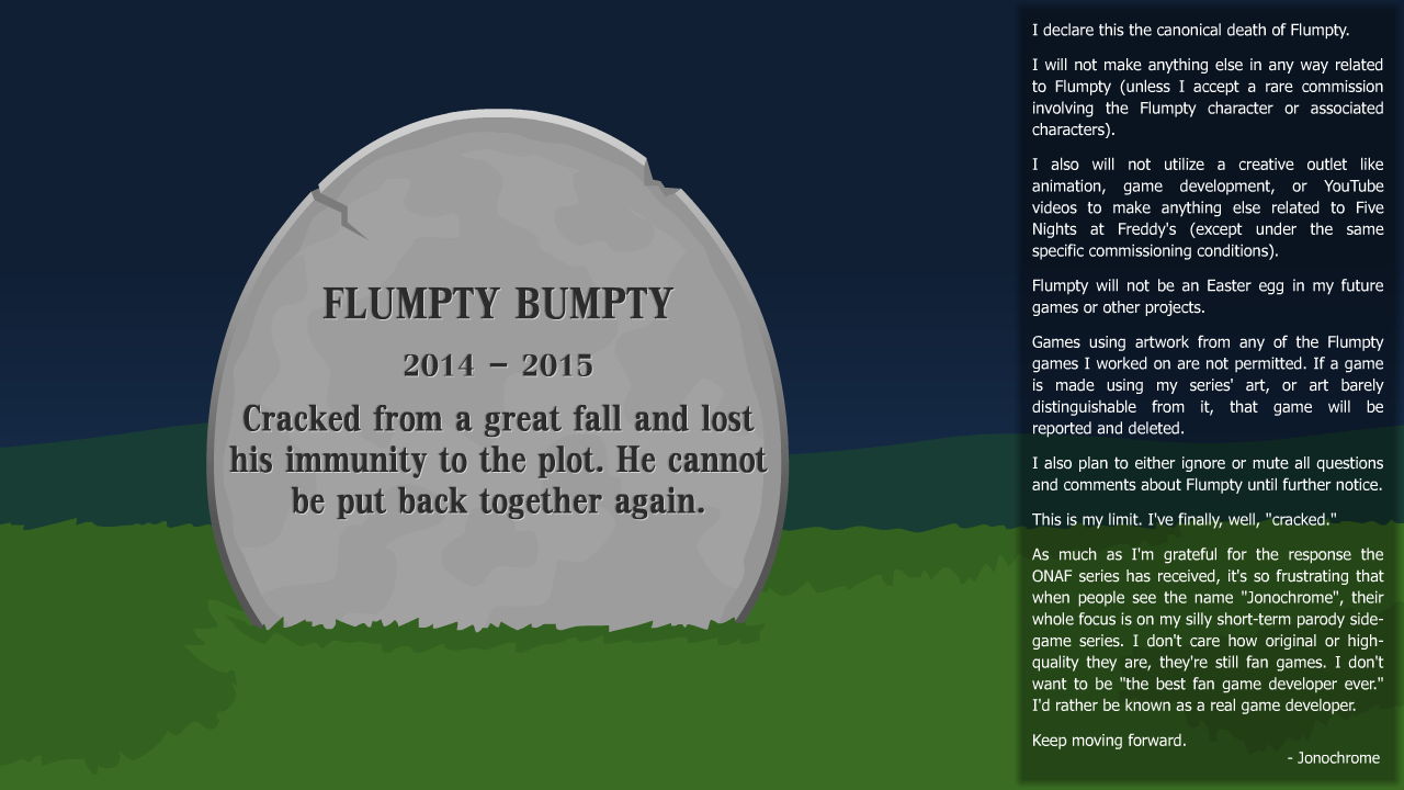 Game Over Easy, One Night at Flumpty's Wiki