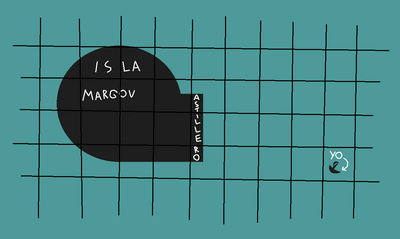 Isla Margov Mapa