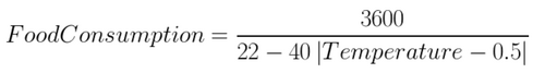 FoodConsumptionRate