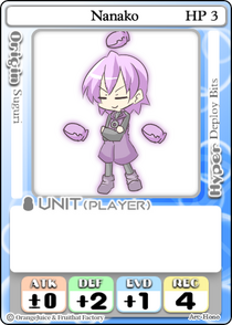 Nanako Nanako/Info - 100% Orange Juice Wiki
