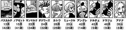 SBS90 Charlotte.png