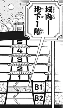 Kaidou Castle Diagram