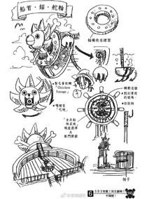 千陽號 航海王wiki Fandom 千陽號 航海王wiki Fandom