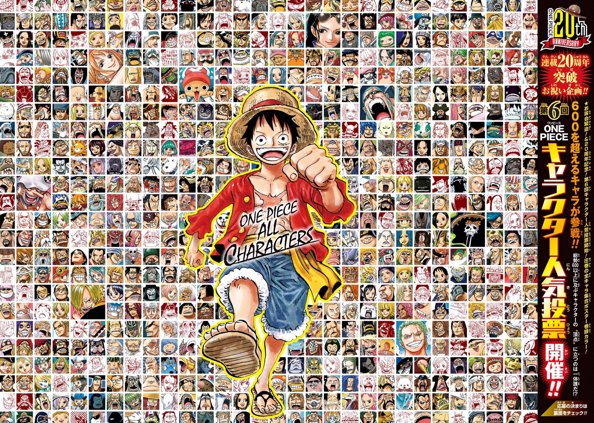 List Of Canon Characters One Piece Wiki Fandom