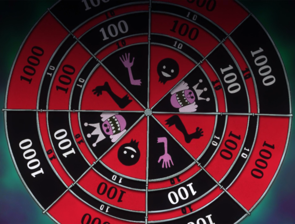 Roulette One Piece Wiki Fandom Roulette One Piece Wiki Fandom