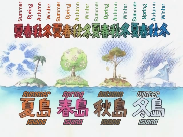 Island Climatic Types One Piece Wiki Fandom