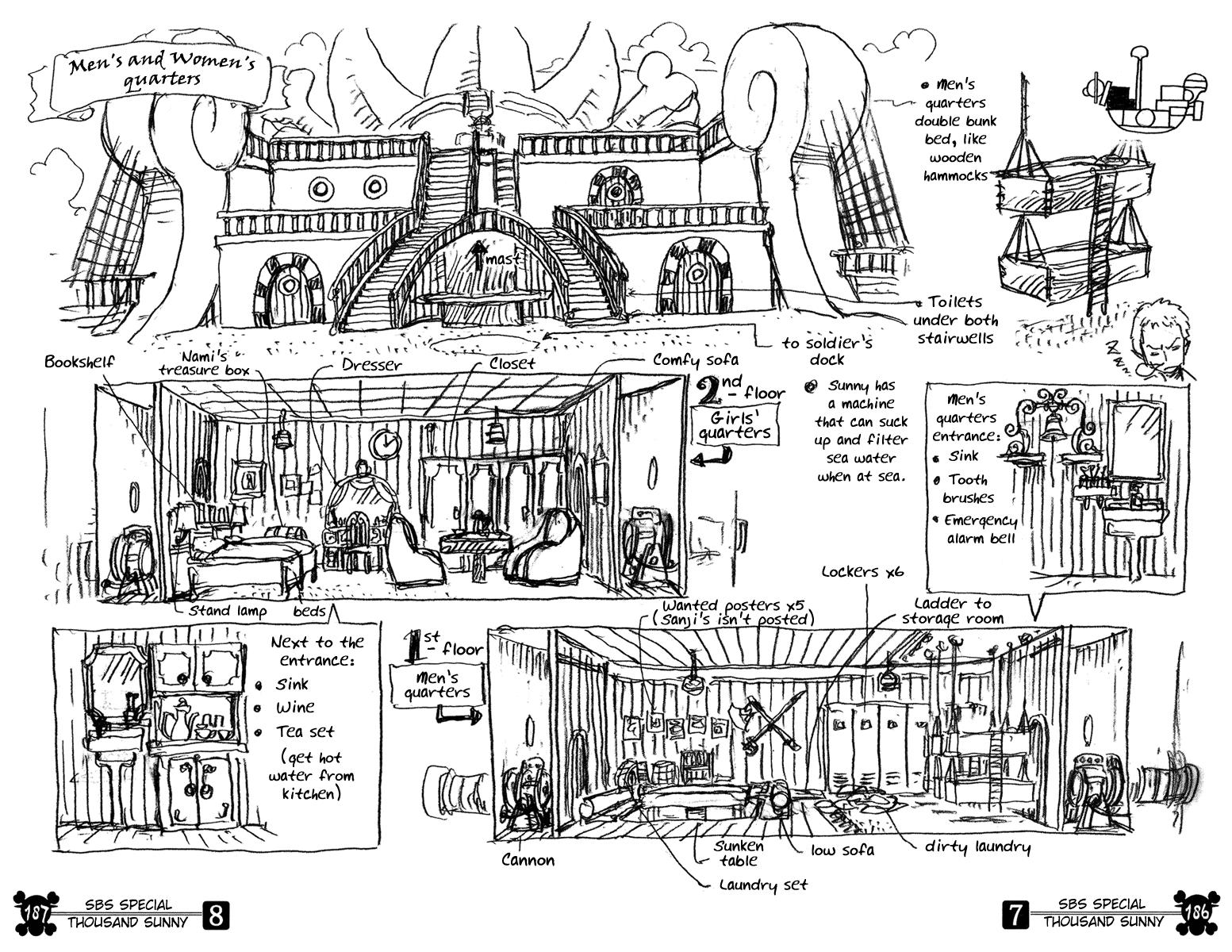 Thousand Sunny, One Piece Wiki