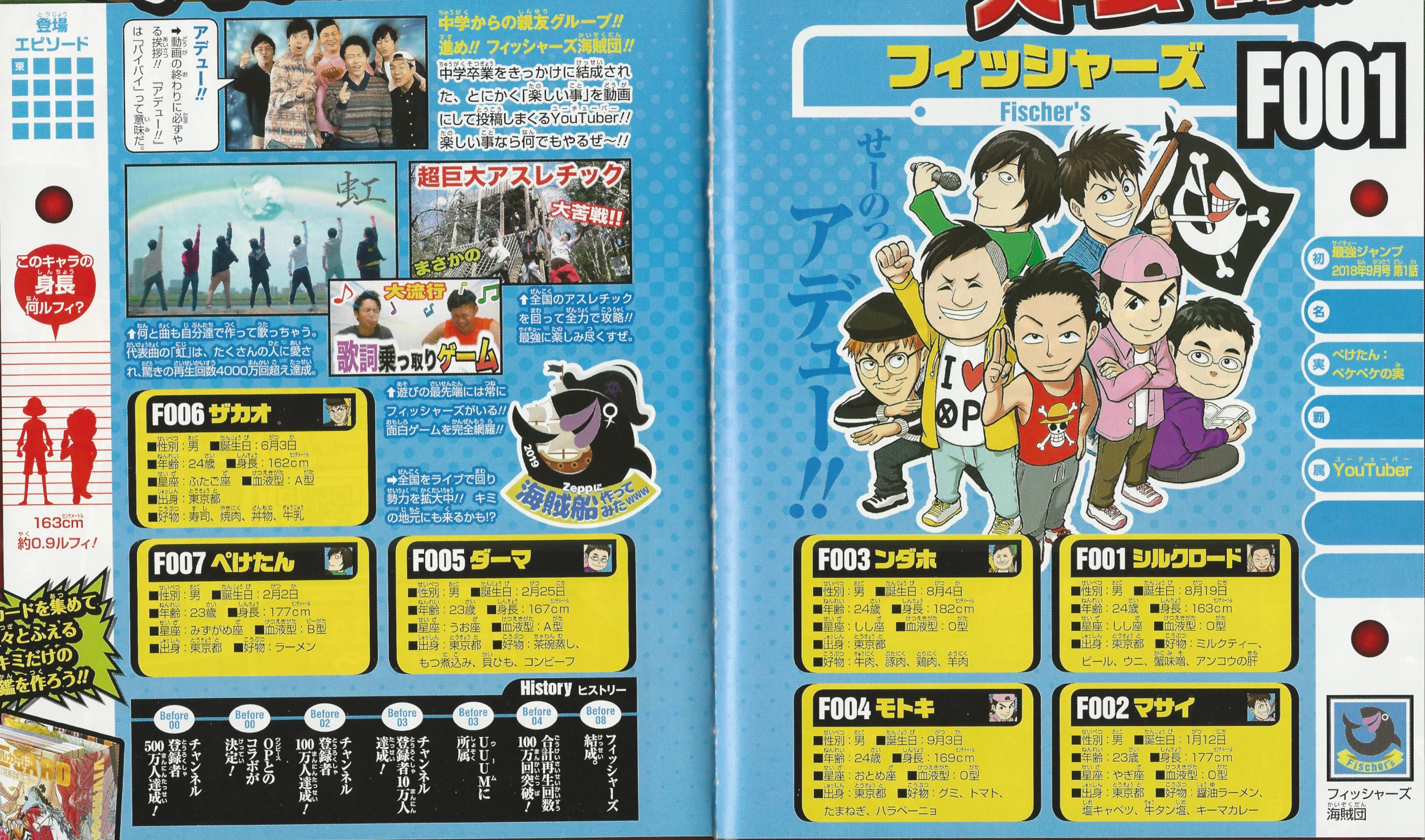 Vivre Card - One Piece Visual Dictionary/Cards | One Piece