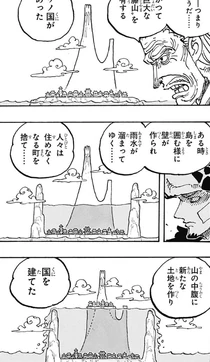 Стены Вано затапливают первоначальные поселения.