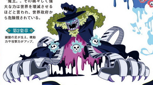 Tot Musica (Song), One Piece Wiki