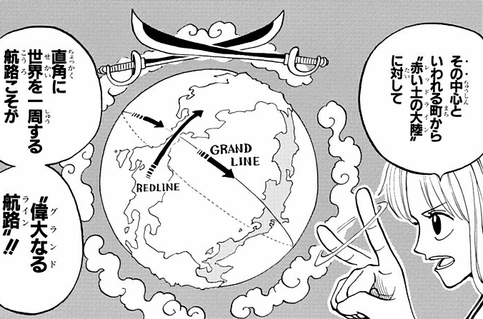 Map of Grand line, Red line and East Blue - One Piece