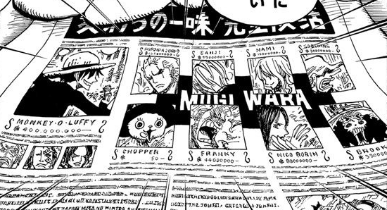 How do you guys feel about the Straw Hats after 1000+ chapters