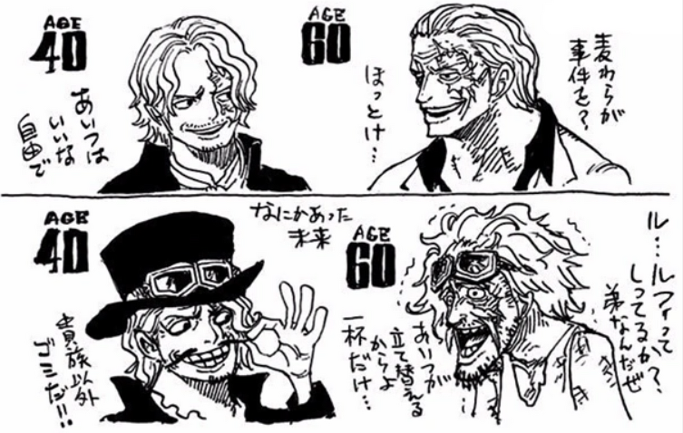 One Piece: Verificação da torre de Sabo, explicada