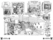 Кухня, Столовая и Лазарет