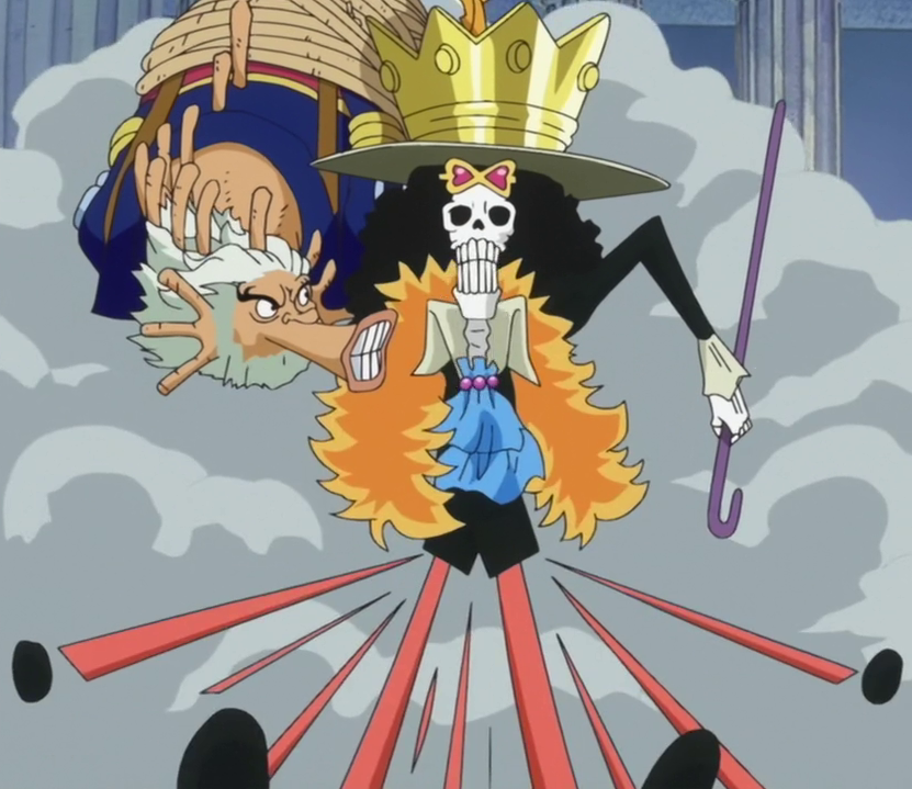Evolution of BROOK OUTFITS - ONE PIECE 