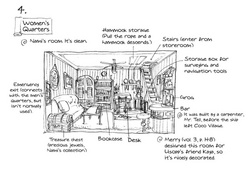 Going Merry's Women's Room Layout