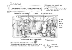 Going Merry's Lounge Layout