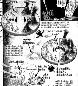 Punk Hazard Explications
