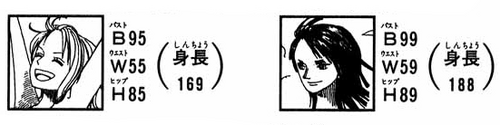 Sbs Volume 37 One Piece Wiki Fandom
