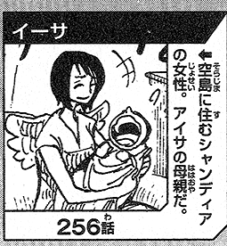 Talk Isa One Piece Wiki Fandom