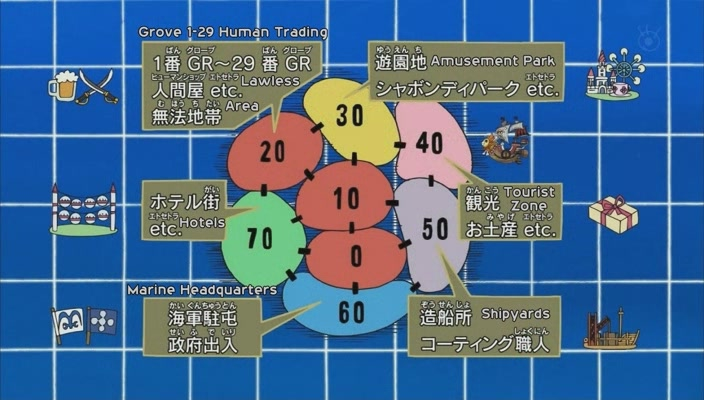 One Piece - Map - Grand Line #4343251 - MyDramaList