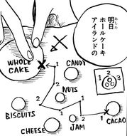 Purin's Secret Map