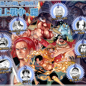 Summit War Saga One Piece Wiki Fandom