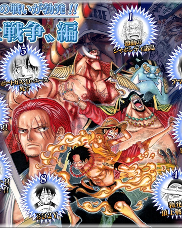 Summit War Saga One Piece Wiki Fandom