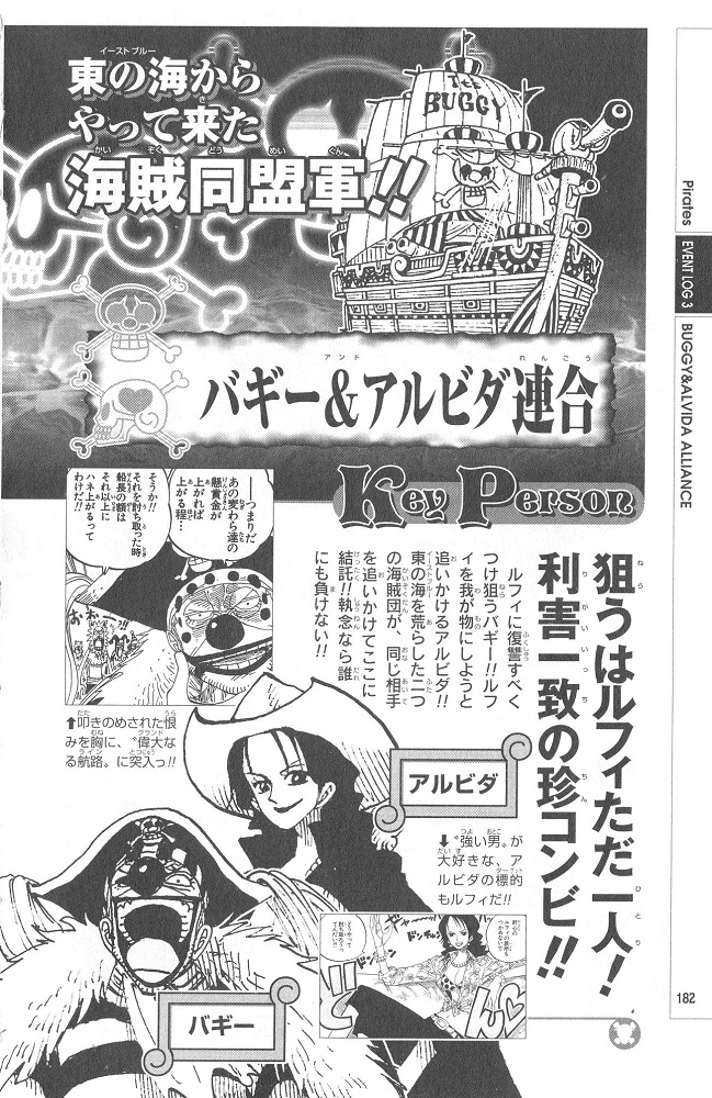 Talk Buggy And Alvida Alliance One Piece Wiki Fandom